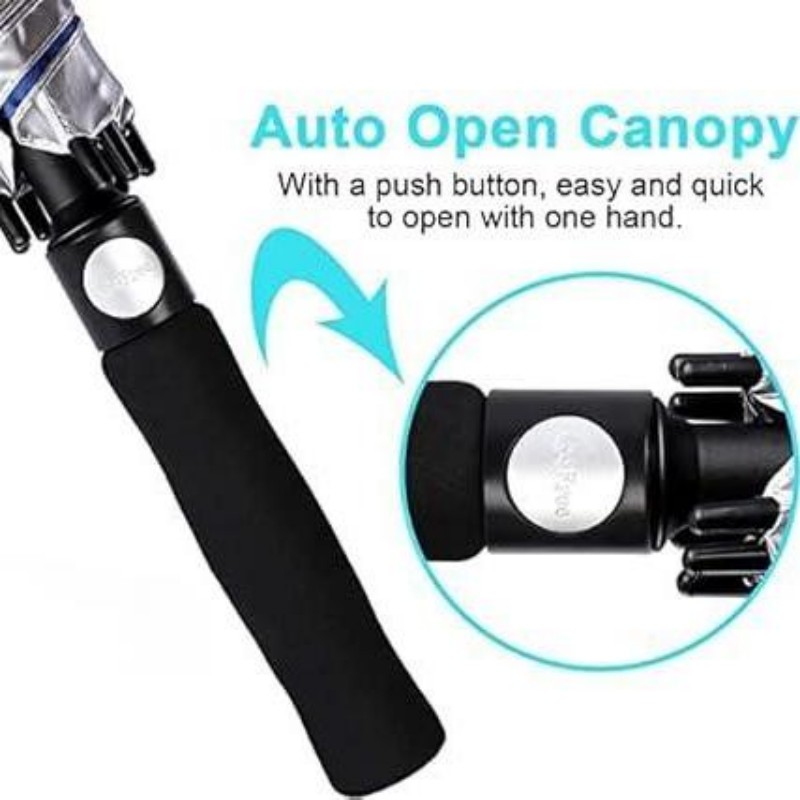 Customization of OpeningClosing Functions and Practical Details